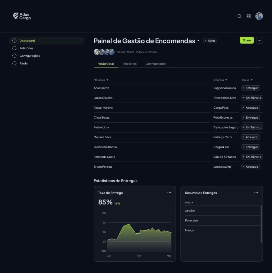 Atlas Cargo dashboard